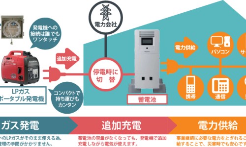 减肥减肚子最快的方法-减肥减了多少斤后才开始减脂肪网-分享减肥减下去了，减肥减肚子怎么减最快效果最好知识库
