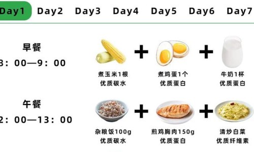 减肥减肚子最快的方法-减肥减了多少斤后才开始减脂肪网-分享减肥减下去了，减肥减肚子怎么减最快效果最好知识库